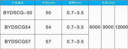 临潼套筒式声测管批发规格尺寸